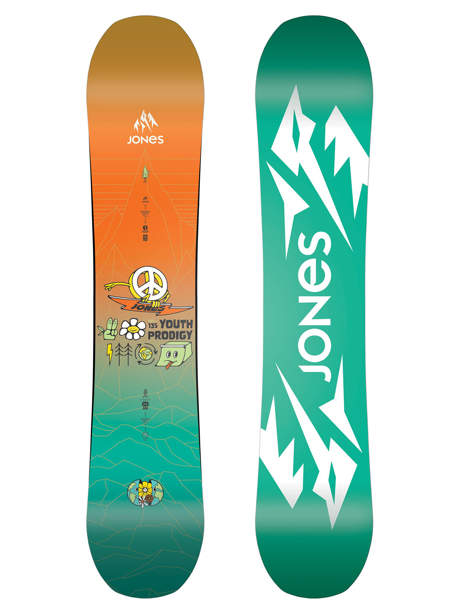 dcd8a1a39ee3f52d108d34c3c17c0959